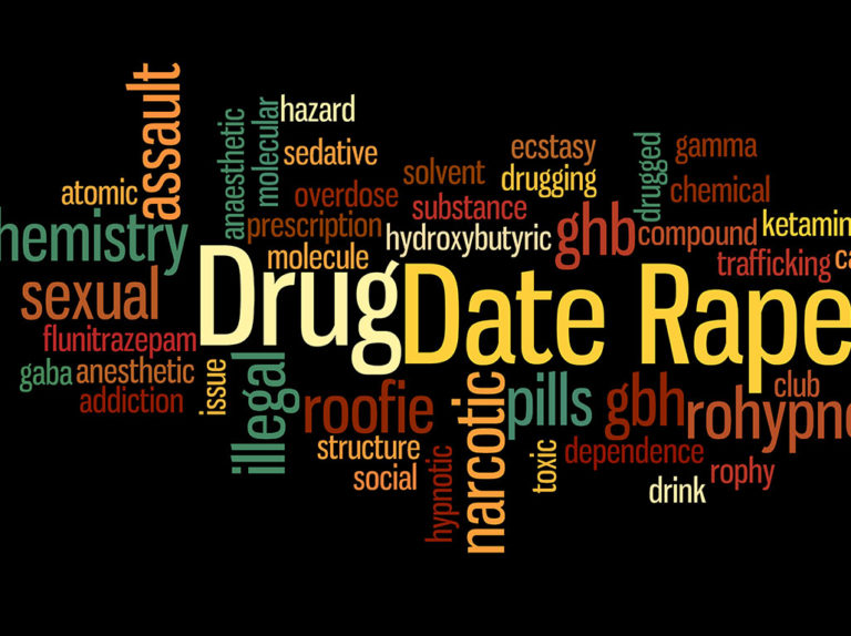 Word Graphic Showing Date Rape Drug