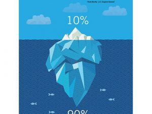 iceberg poster