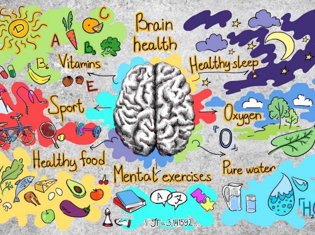 biological psychiatry