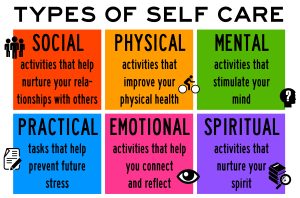 don't forget self care