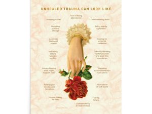 Unhealed trauma can look like poster