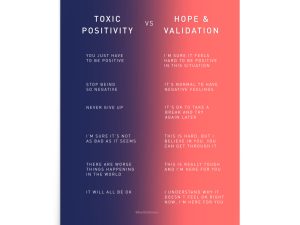 toxic Positivity vs Hope and Validation poster