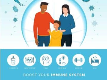 Boost immune system