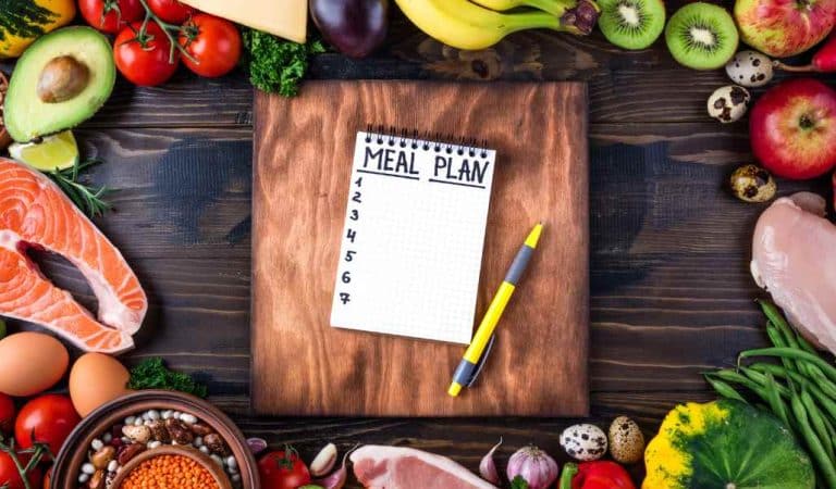 What Meal Plan Is Right For You