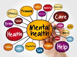mental healthcare
