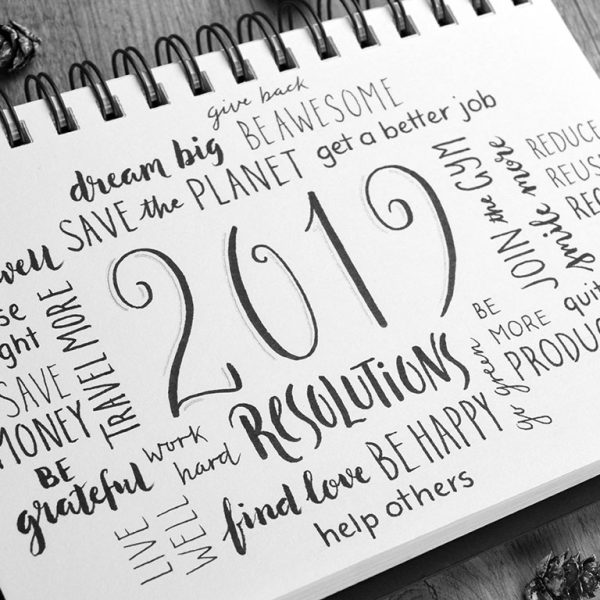 resolutions