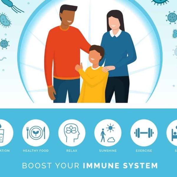 Strong immune system